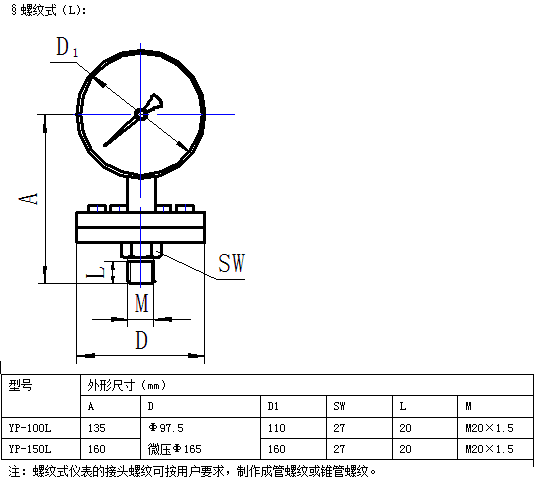 无锡广顺压力表厂家4006017018