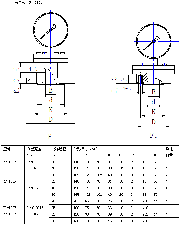 无锡广顺压力表厂家4006017018